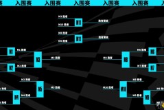 FURIA战队强势回归，HLTV世界排名第五，书写电竞新篇章